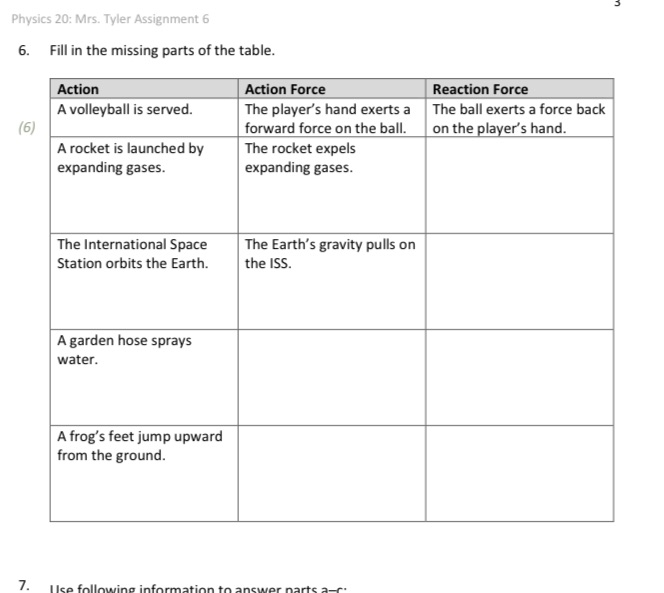 what is missing in the table Physics 20: Mrs. Tyler Assignment 6