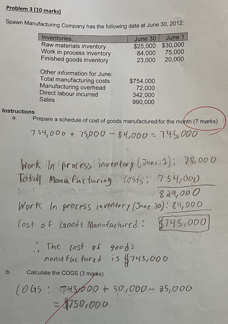 Problem 3 10 marks Spawn Manufacturing Company has the following data at