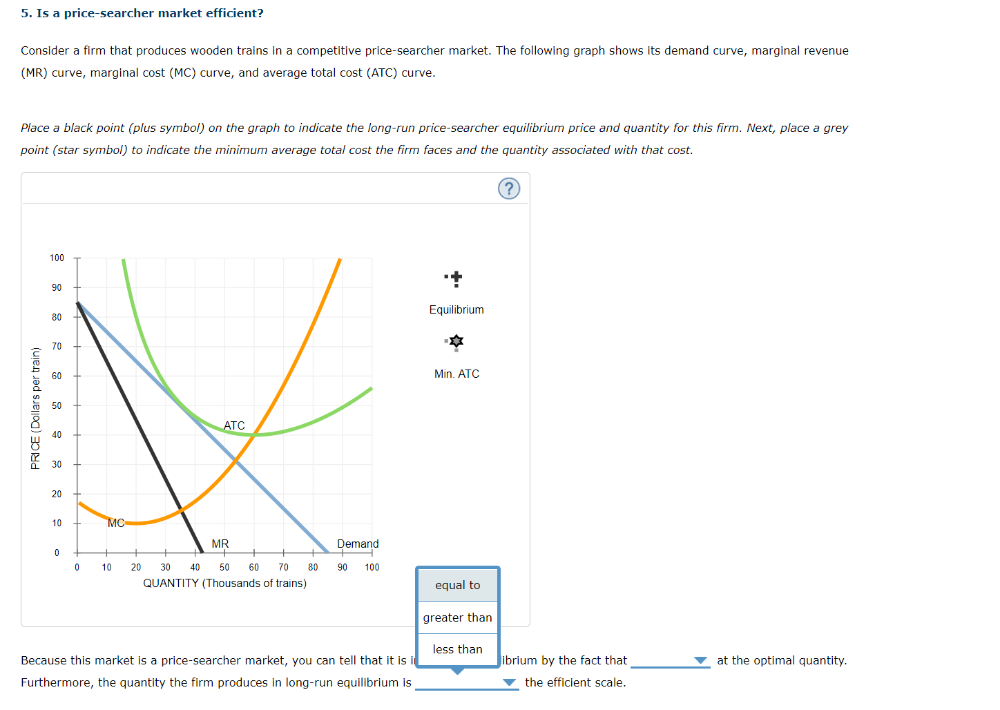 MULTIPLE SCREENSHOT TO SHOW EVERYTHING 5. Is a price-searcher market efficient? Consider