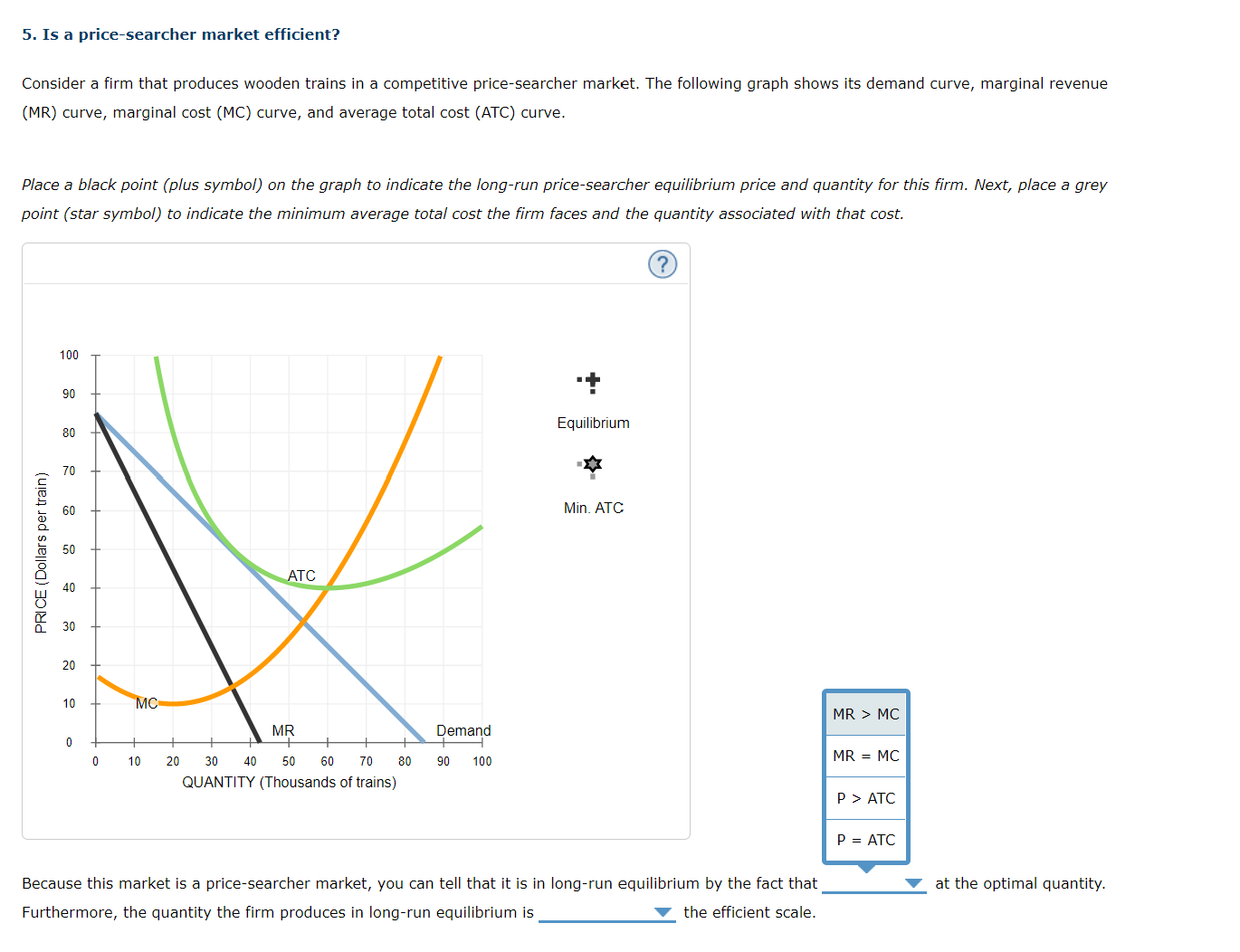 a firm that produces wooden trains in a competitive price-searcher market. The