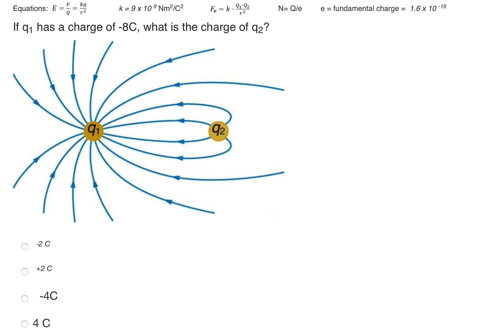 A penny has gained an electrical charge of +3 uC. This happened
