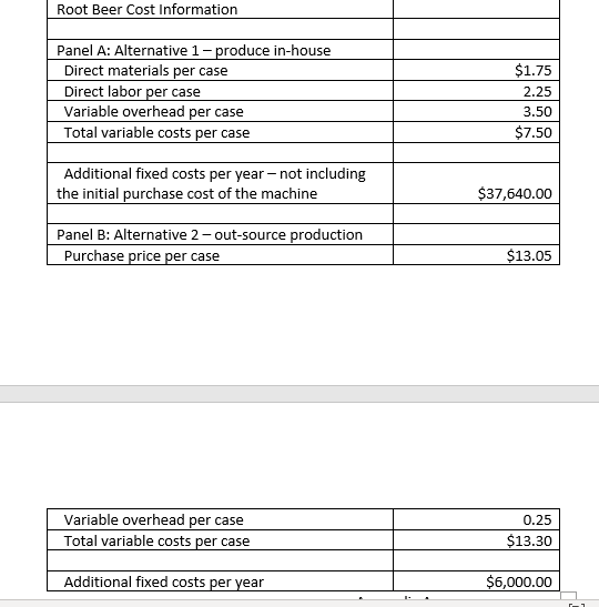 with numbers. INFO:Finally, David and his family love root beer.Root beer follows