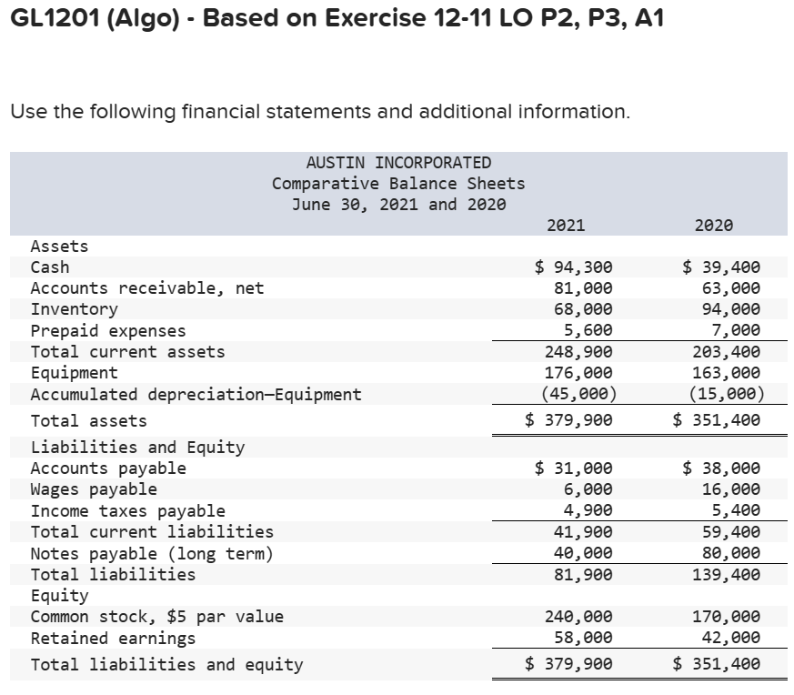  GL1201(Algo)- Based on Exercise 12-11 LO P2, P3, A1 Journal entry
