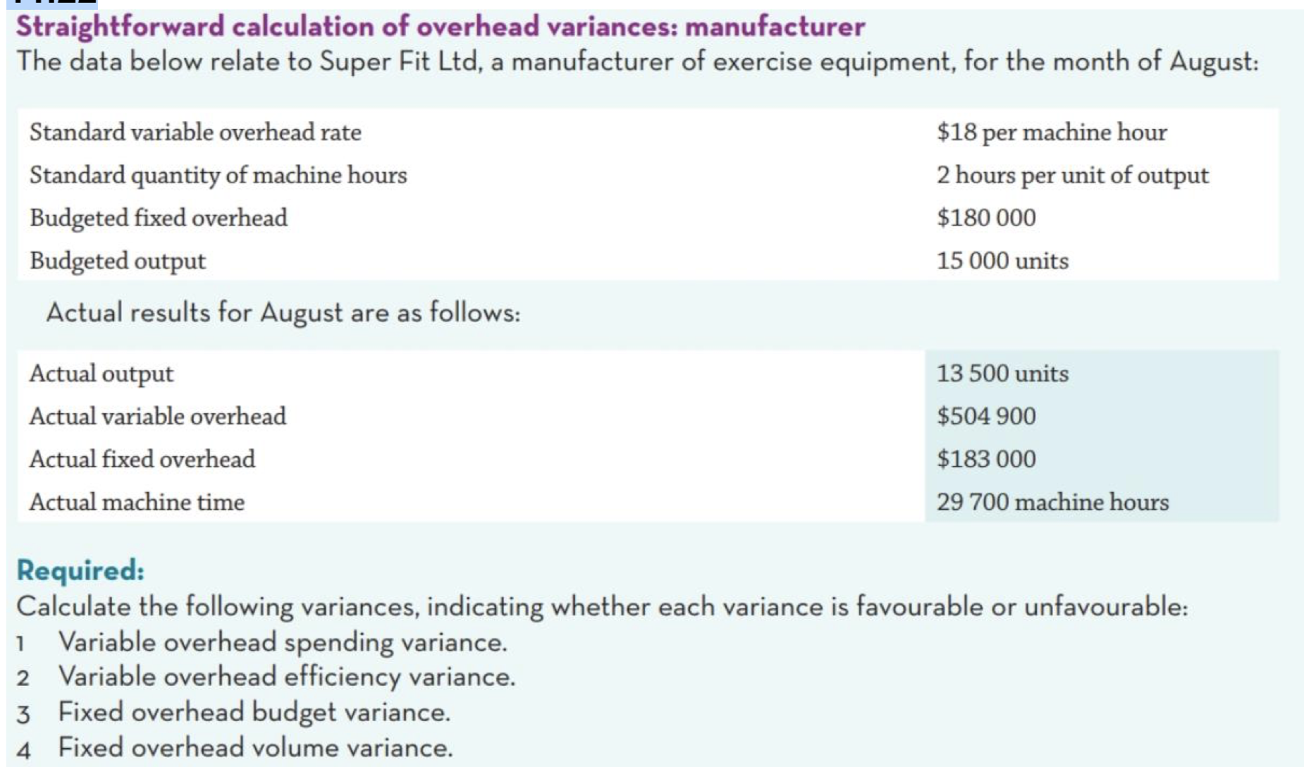 11.5Explain how you would interpret a variable overhead spending variance.11.7Explain the meaning