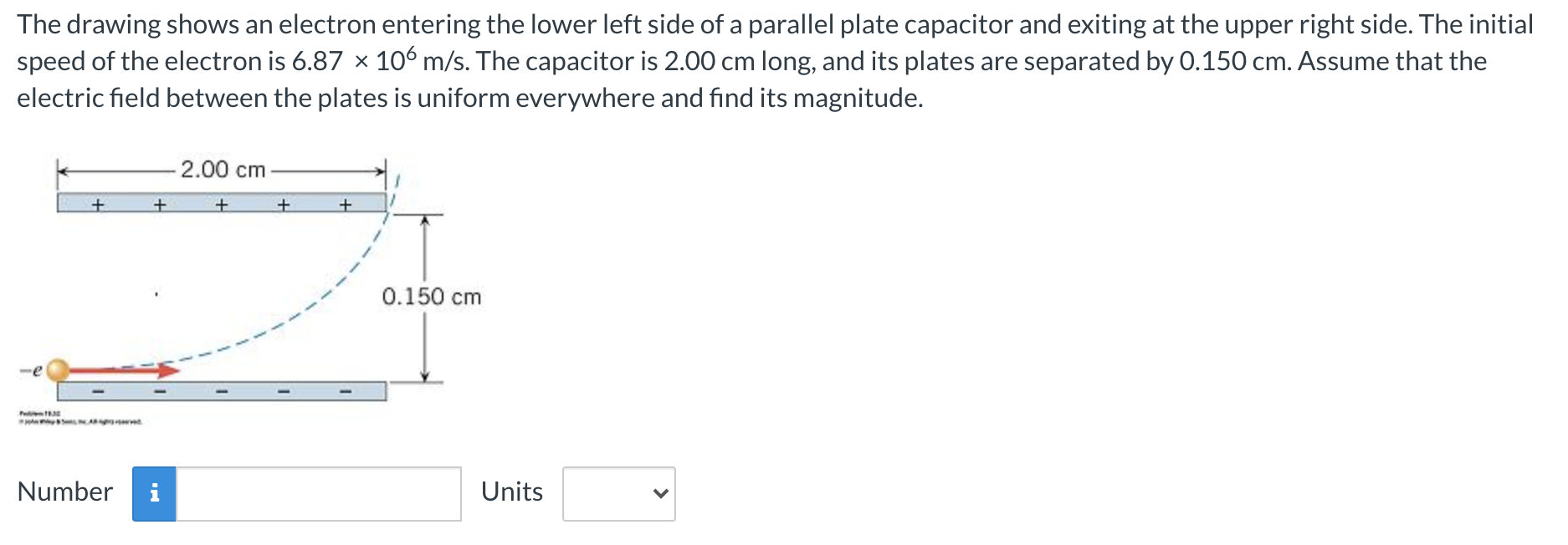 a parallel plate capacitor and exiting at the upper right side. The