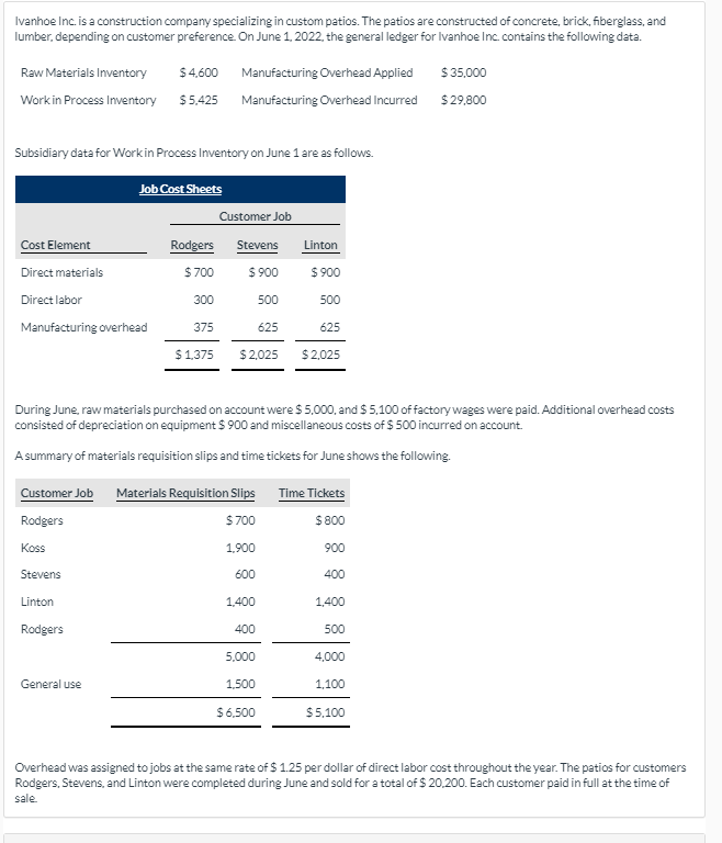 lumber. depending on customer preference On June 1. 2022, the general ledger