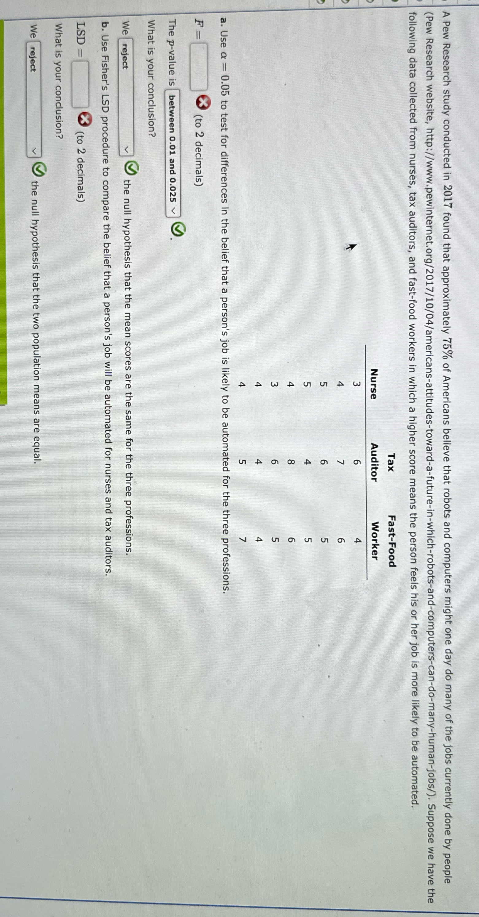 A Pew Research study conducted in 2017 found that approximately 75%
