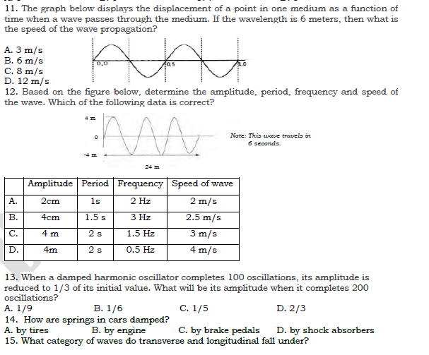 mechanical waves? They A. transport energy B. are created by a vibrating