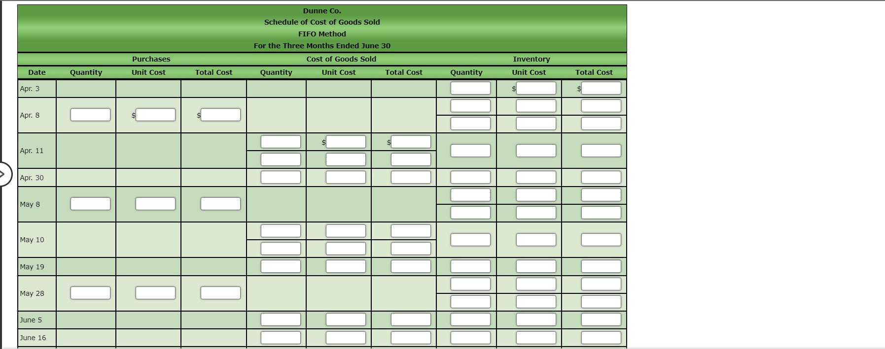 on purchases and sales for a three-month period ending June 30 are
