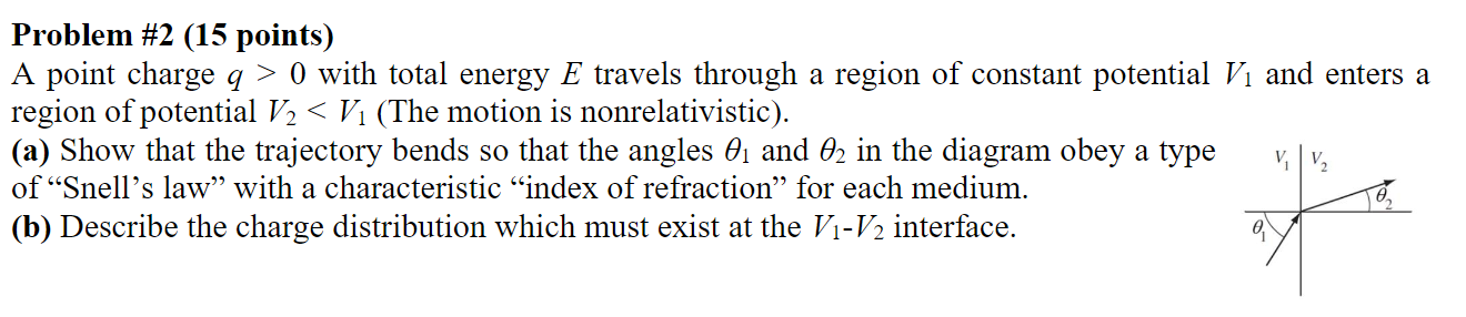Problem #2 (15 points) A point charge 9 > 0 with