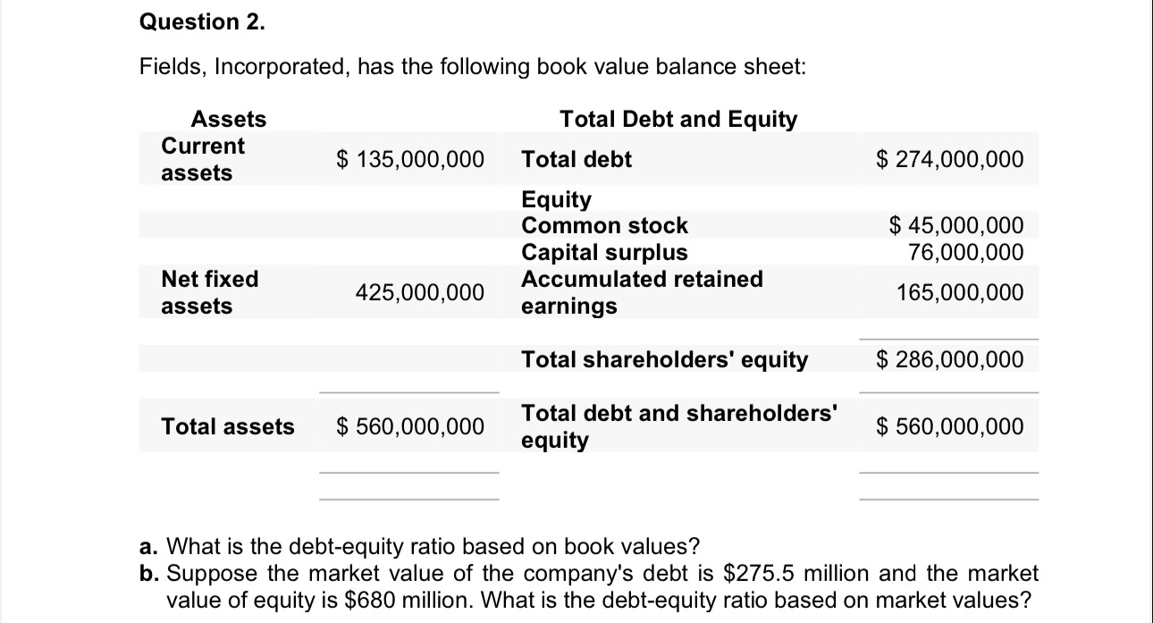  Question 2. Fields, Incorporated, has the following book value balance sheet: