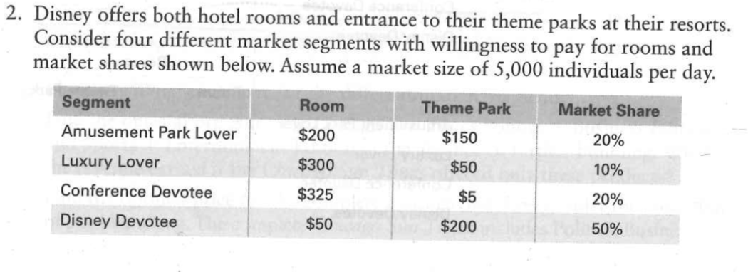 from b to f? Thank you 2. Disney offers both hotel rooms