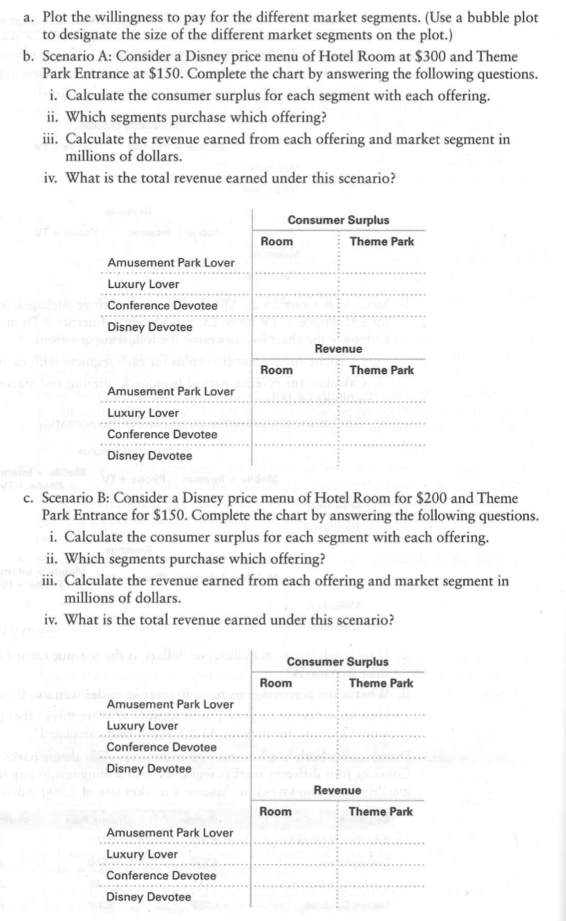 and entrance to their theme parks at their resorts. Consider four different