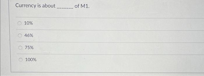 level of real GDP that exists when the actual rate of unemployment