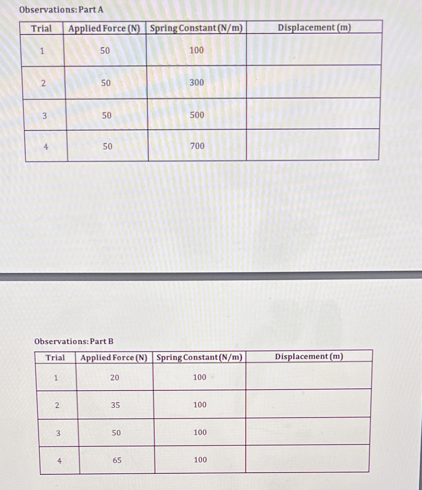 Hello I need some help with this Hookes Law assignment. Here is