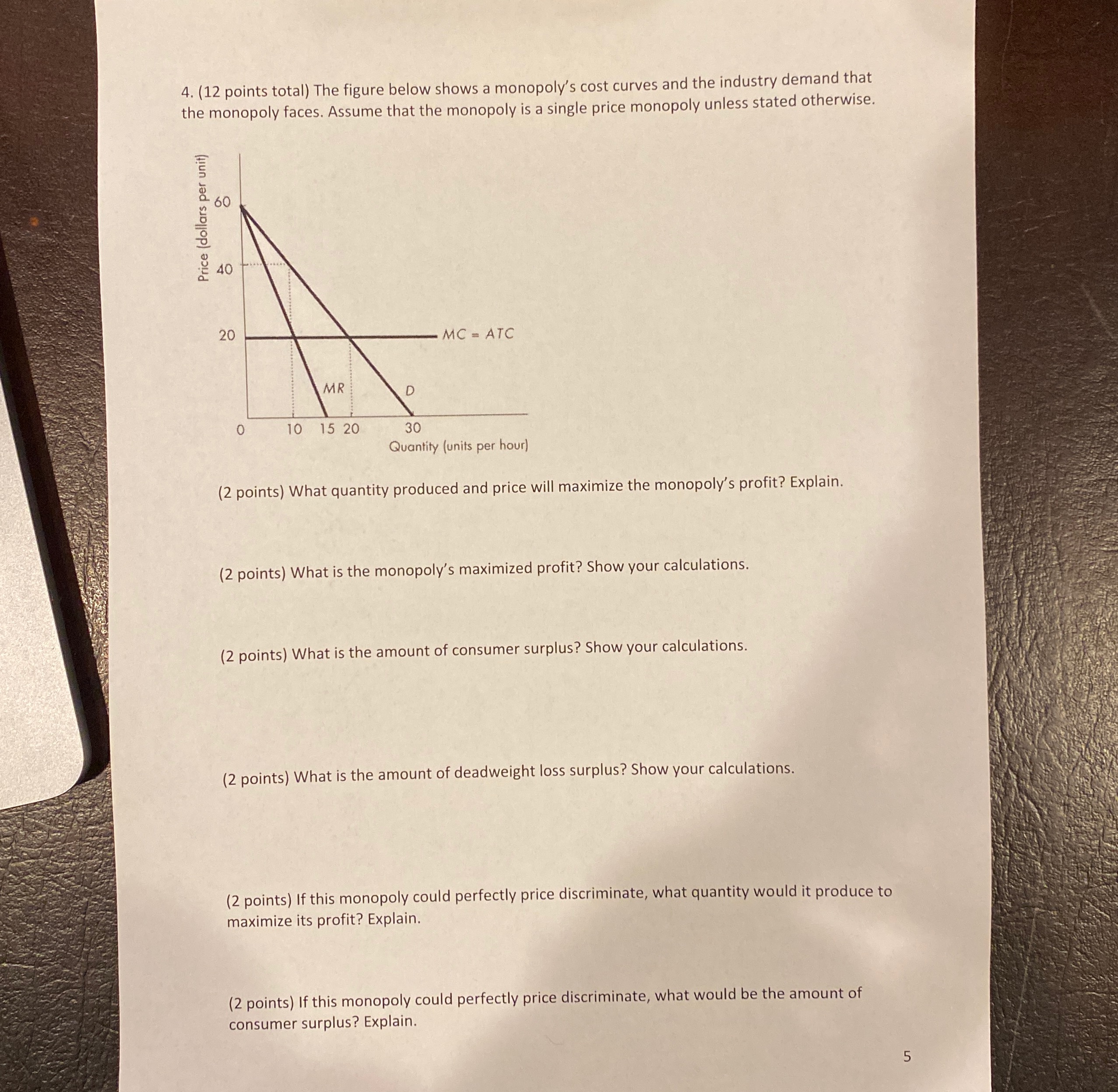 Please show and explain work rves and the industry demand that 4.