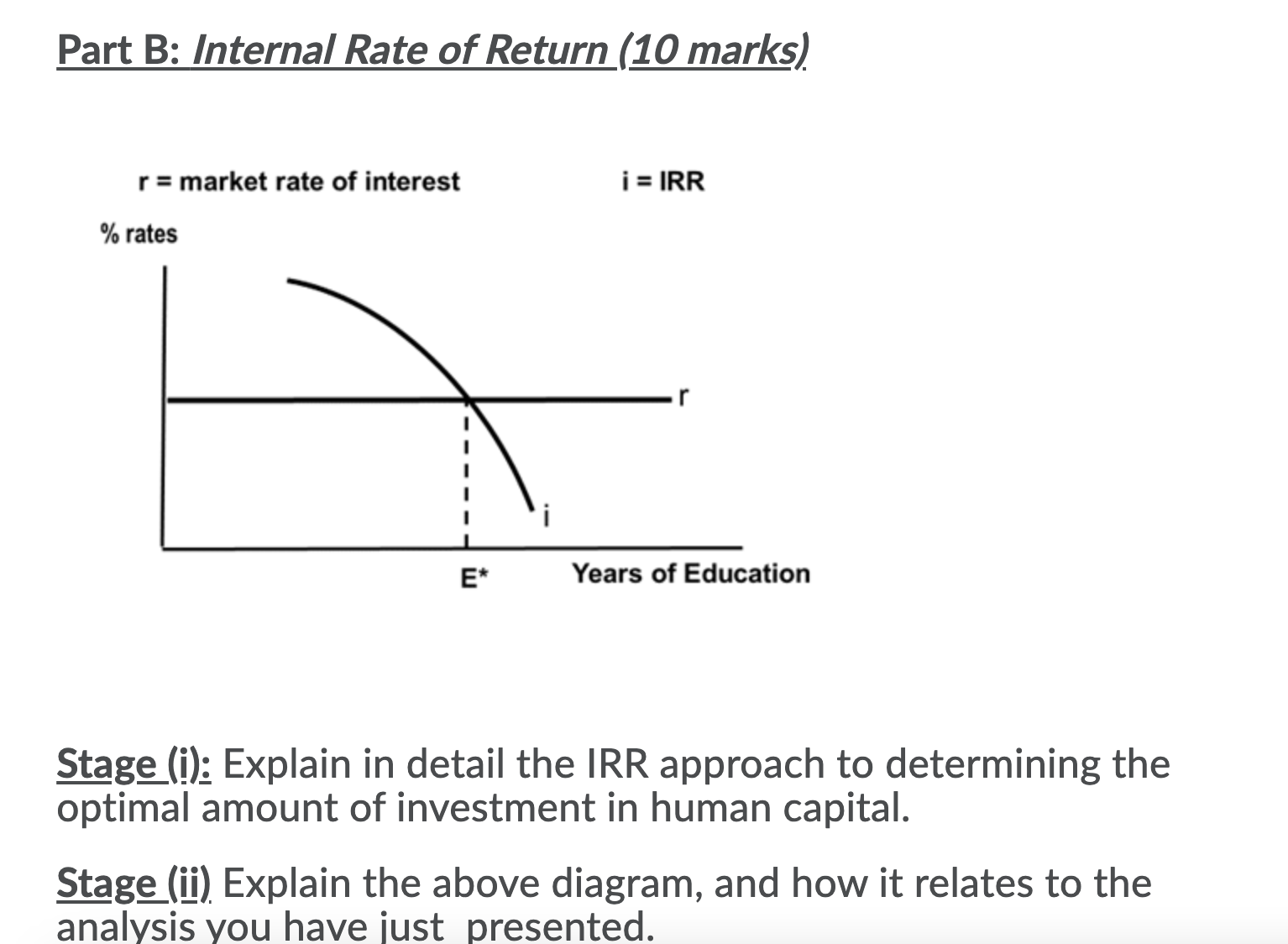 Stream B Stream A Age Fees 3. Books 25 (retirement) The diagram