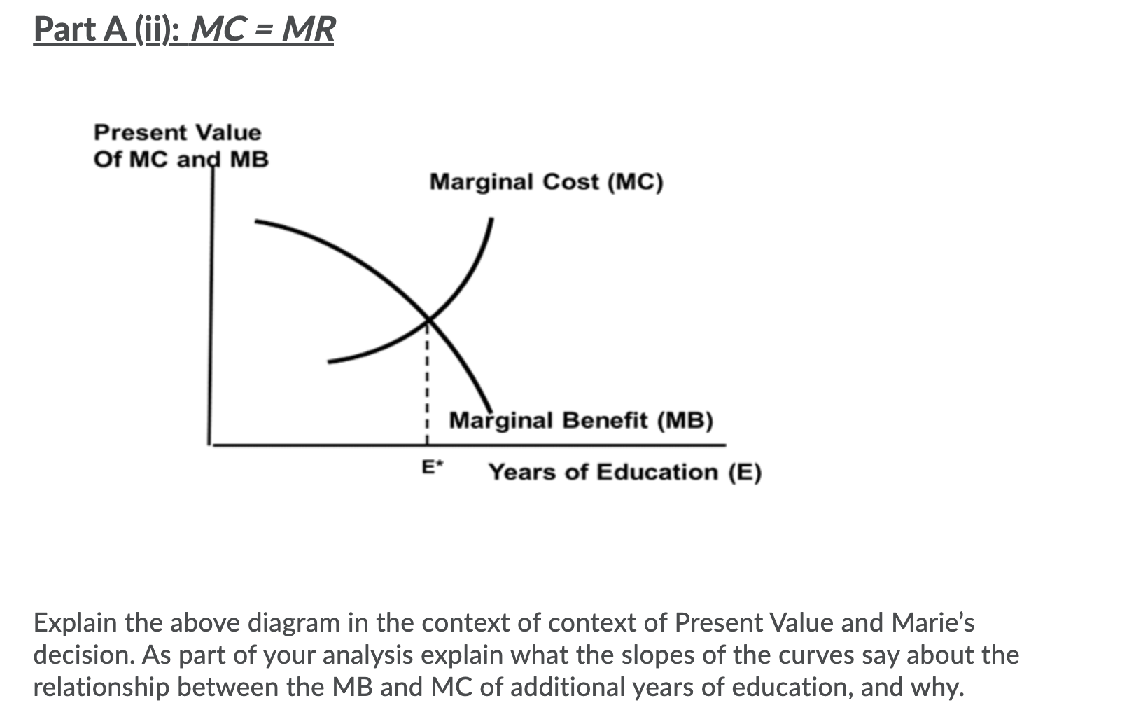 for the type of job and no utility of disutility from studying.
