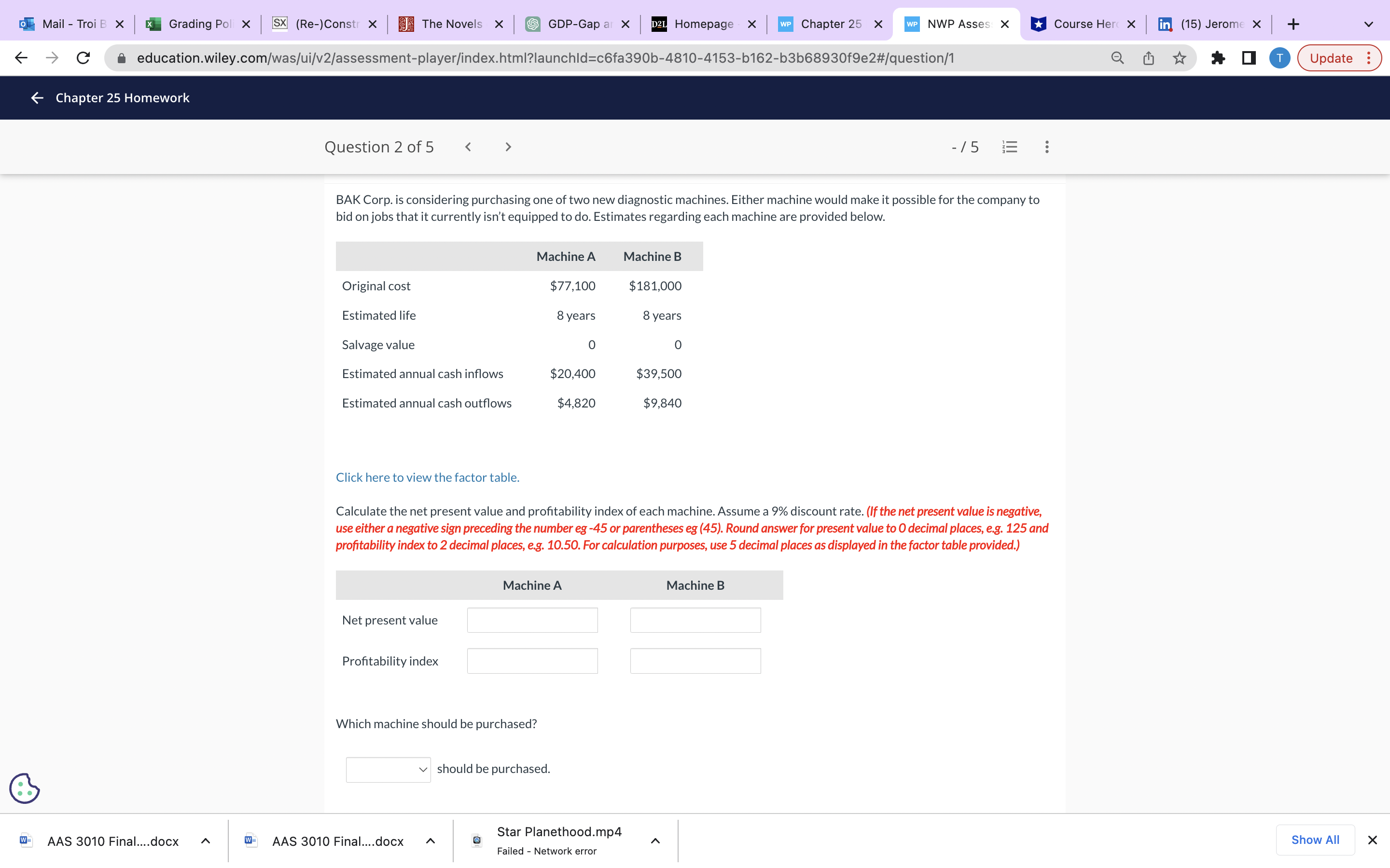 (Re-)Constrx J The Novels X & GDP-Gap a X D2L Homepage X