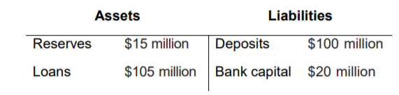 framework, show how interest rates are affected when the riskiness of bonds