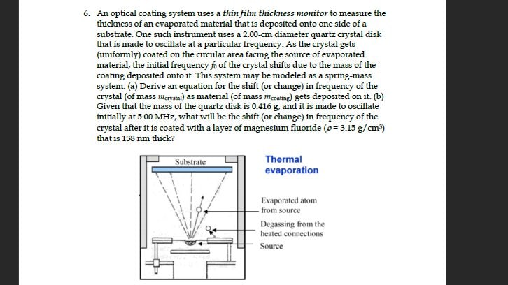 to measure the thickness of an evaporated material that is deposited onto