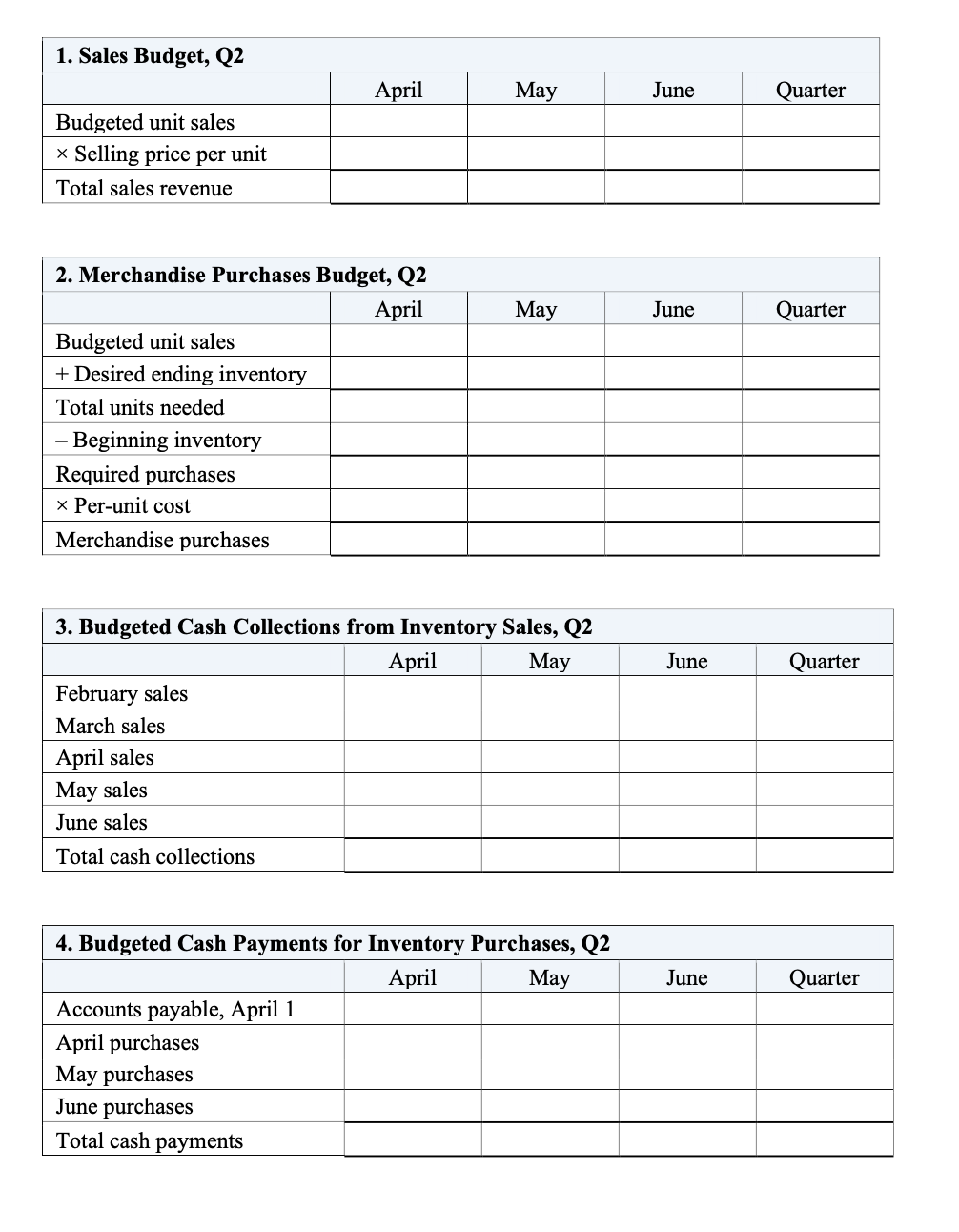  May i have a detailed explanation please? Case Study 2 Lux