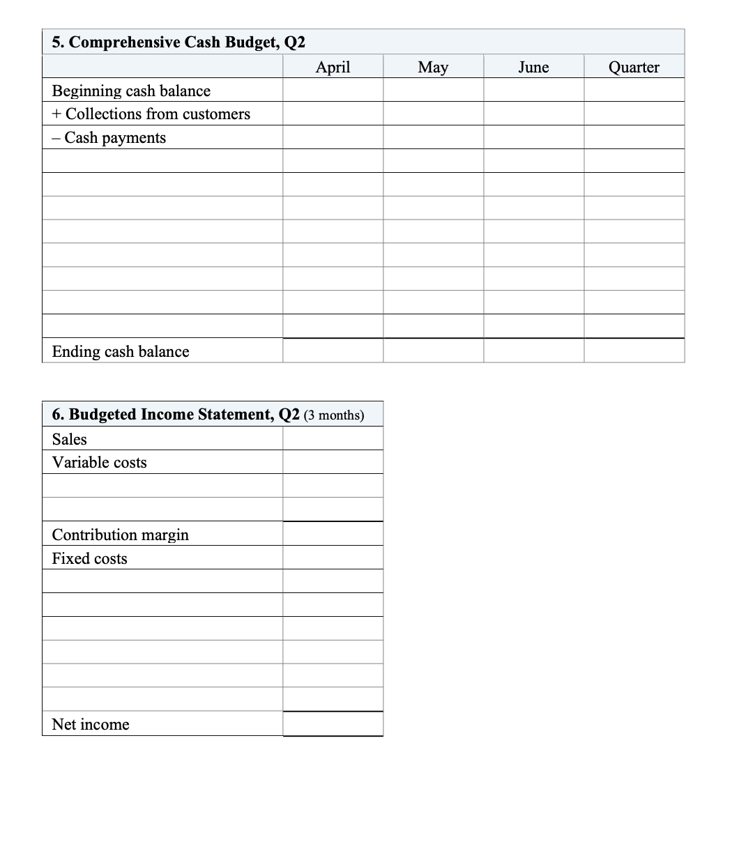 Enterprises: Cash Budget and Budgeted Financial Statements This case study provides practice