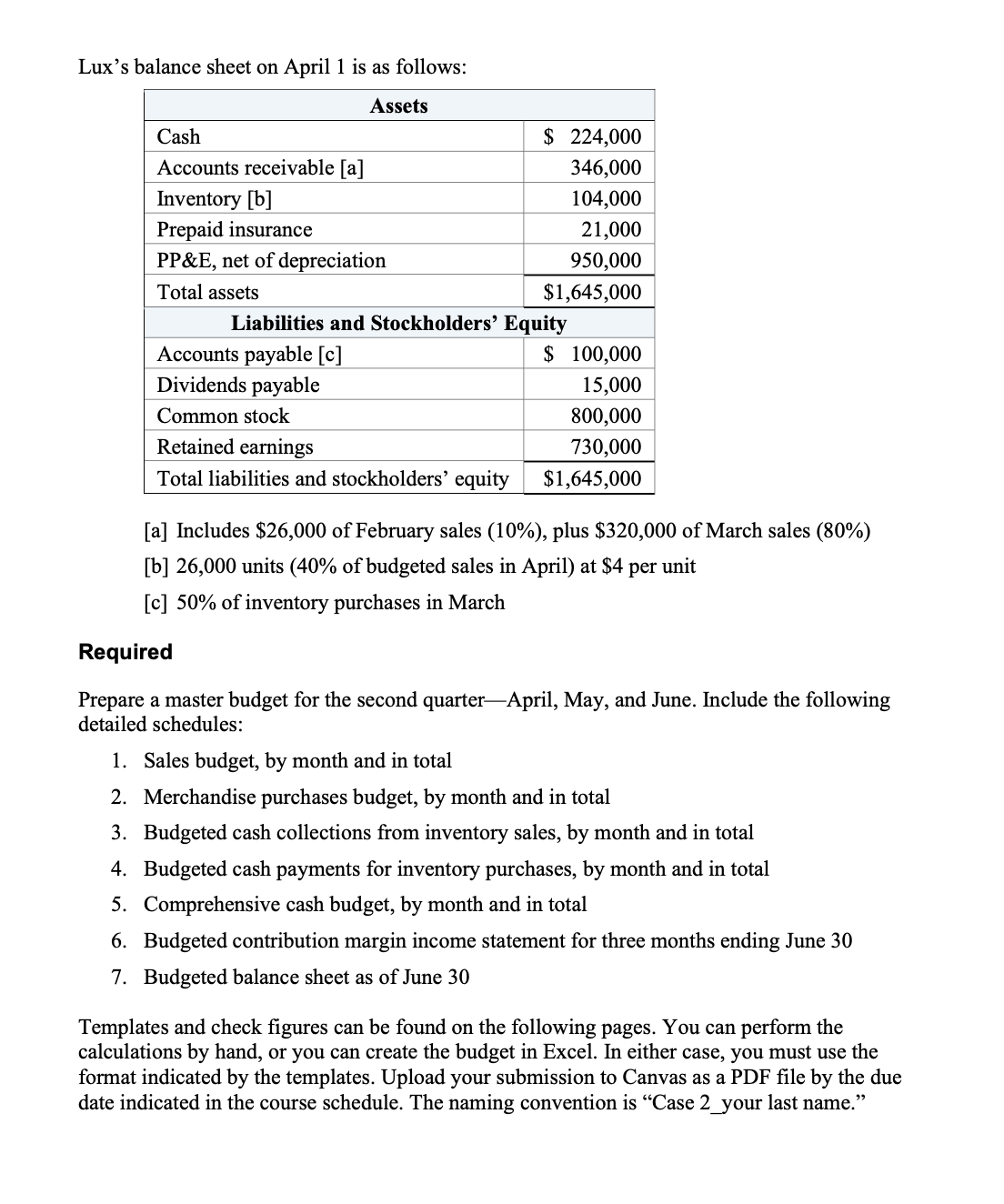 distributor of earrings. At the start of its second quarter (Q2), Lux