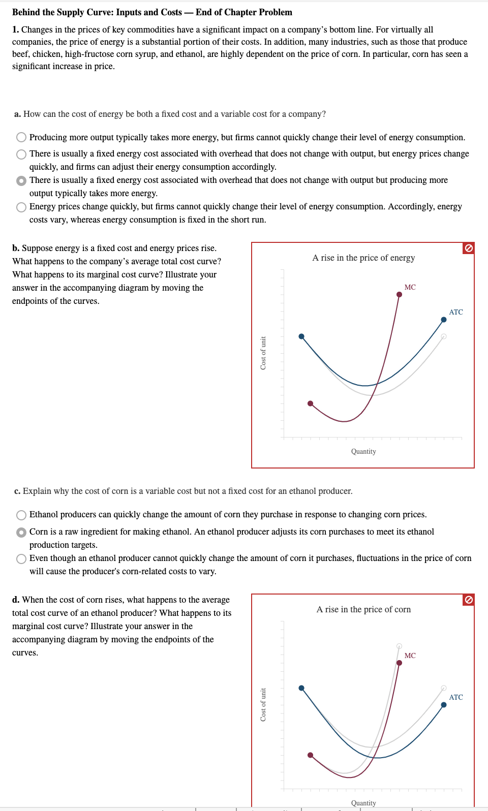 I don't understand the graphs Behind the Supply Curve: Inputs and Costs