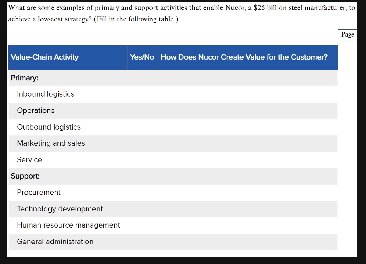 Please fill the table and please add the references What are some
