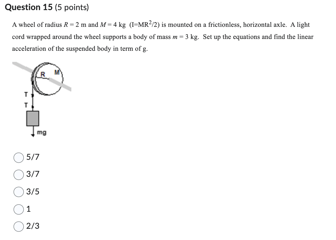 Question 15 (5 points) A wheel of radius R = 2