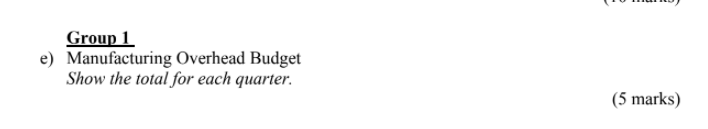 3 of 2022. The Sales Manager and the Production Manager has provided