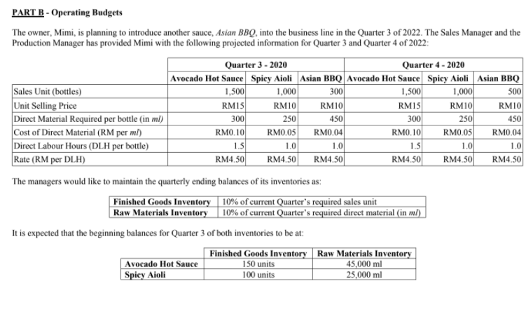 Mimi with the following projected information for Quarter 3 and Quarter 4