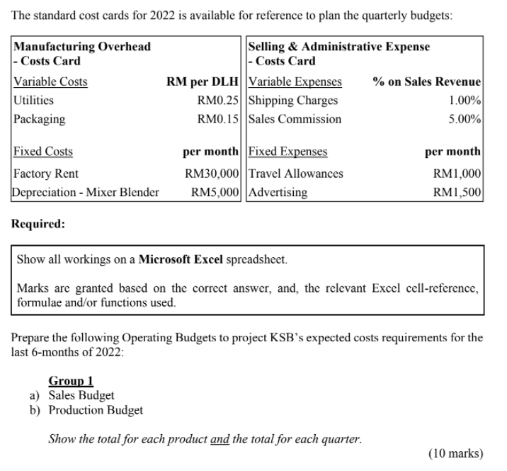 of 2022: Quarter 3 - 2020 Quarter 4 - 2020 Avocado Hot