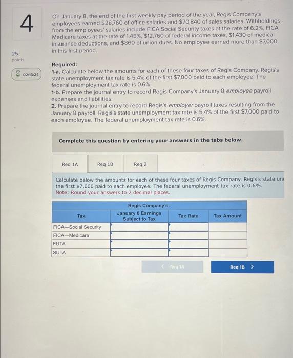 employees' salaries include FICA Social Security taxes at the rate of 6.2\%.