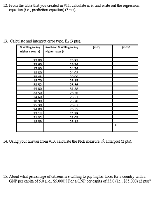 2: use the following information to answer questions 4-7 (5 points total):