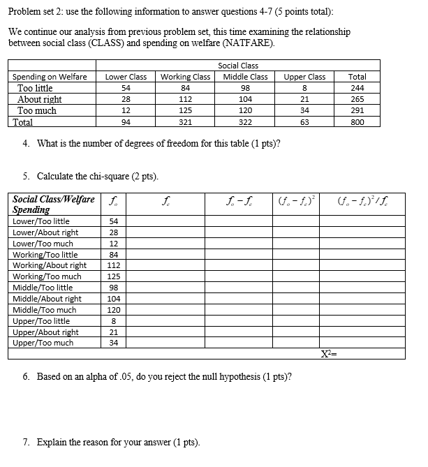We continue our analysis from previous problem set, this time examining the