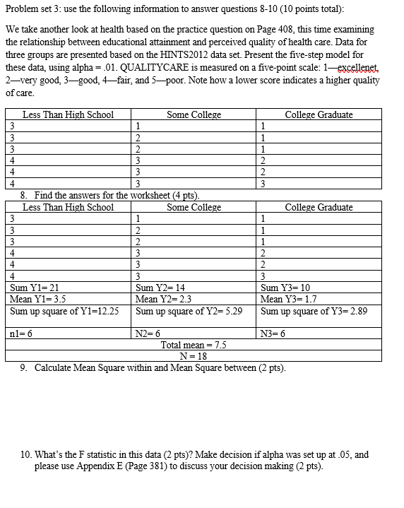 Spending on Welfare Lower Class Working Class Middle Class Upper Class Total