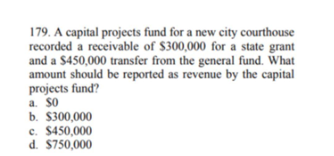  179. A capital projects fund for a new city courthouse recorded