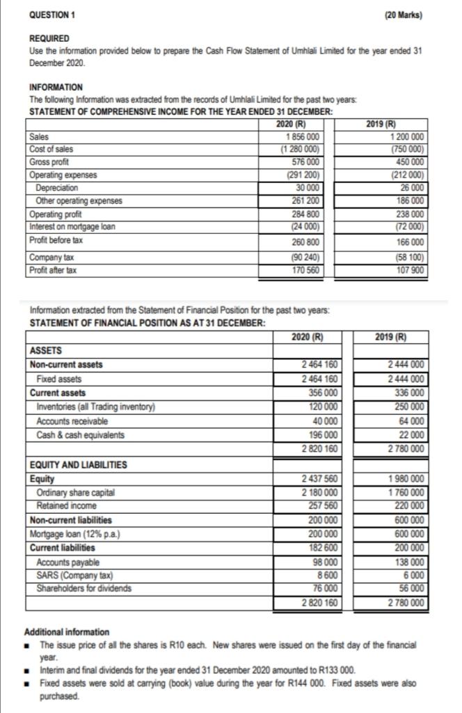  QUESTION 1 (20 Marks) REQUIRED Use the information provided below to