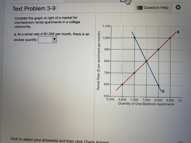 Need assistance solving Text Problem 3-9 Question Help Consider the graph at