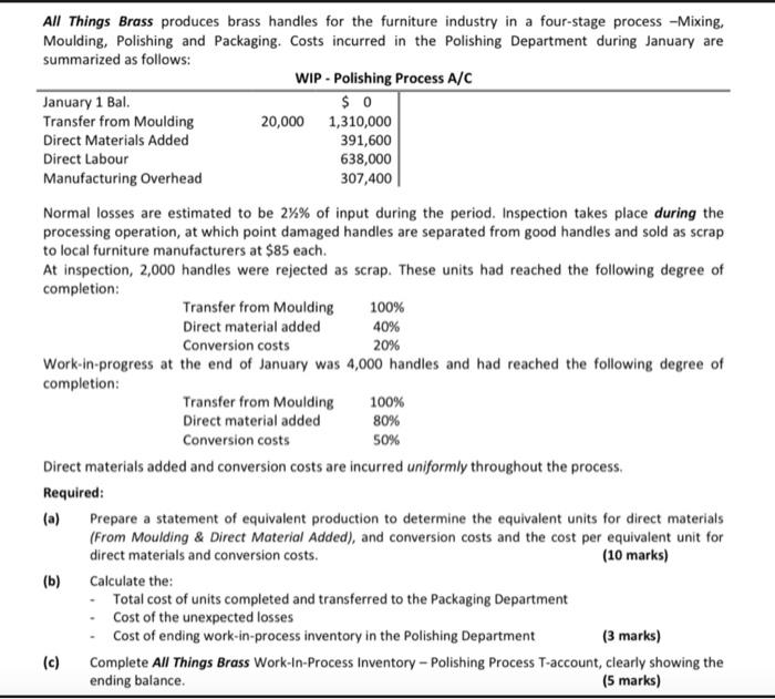 the Polishing Department during January are summarized as follows: WIP - Polishing