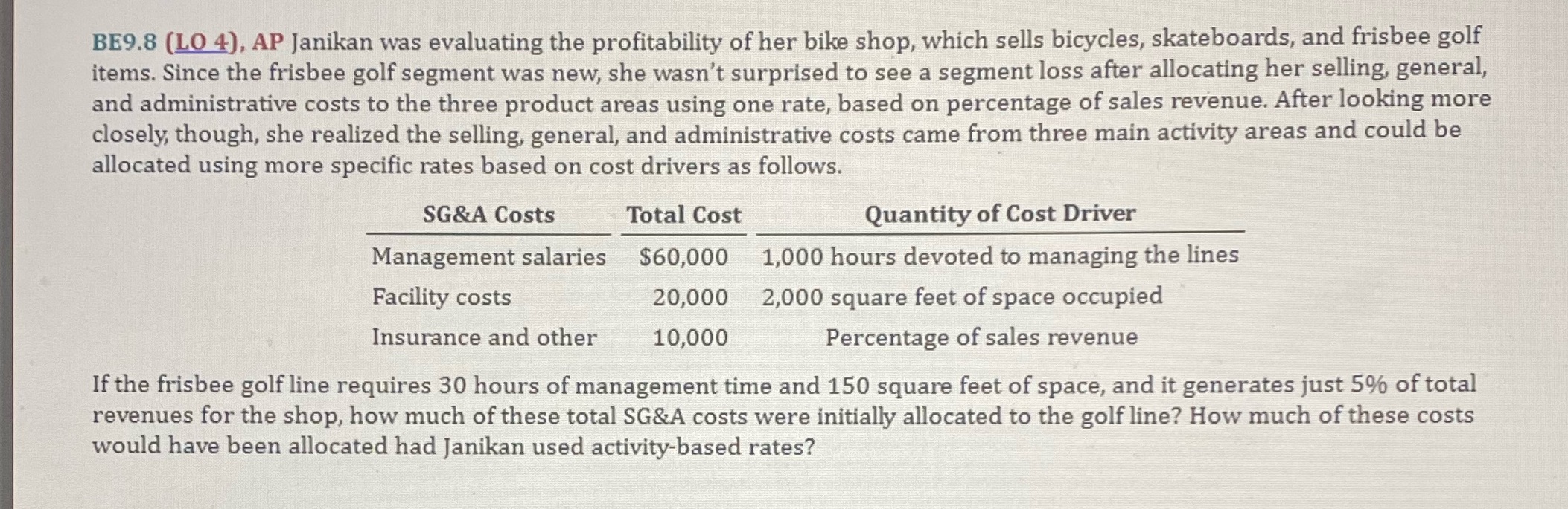 Office hour 359.8 (1.94). AP lanikan was evaluating the protability of her