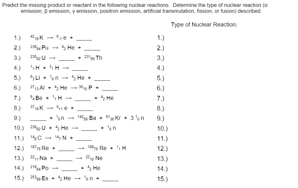  Predict the missing product or reactant in the following nuclear reactions.