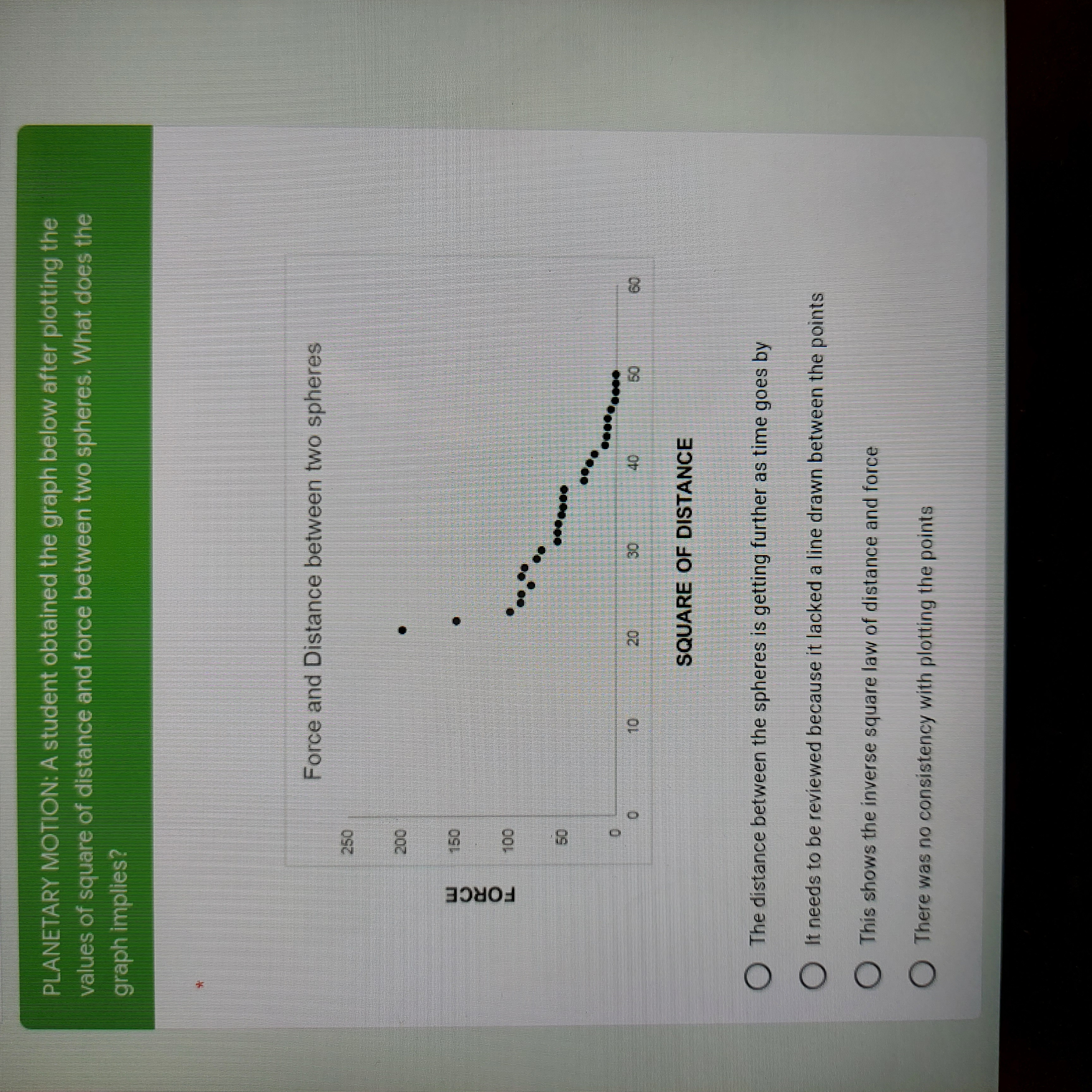 PLANETARY MOTION: A student obtained the graph below after plotting the