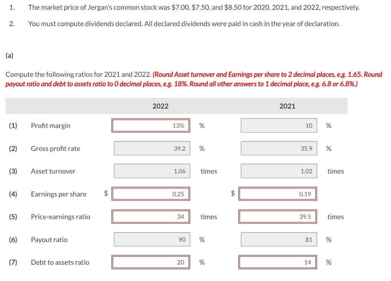 presented here. Coronado Corporation Balance Sheets December 31 2022 2021 2020 Cash