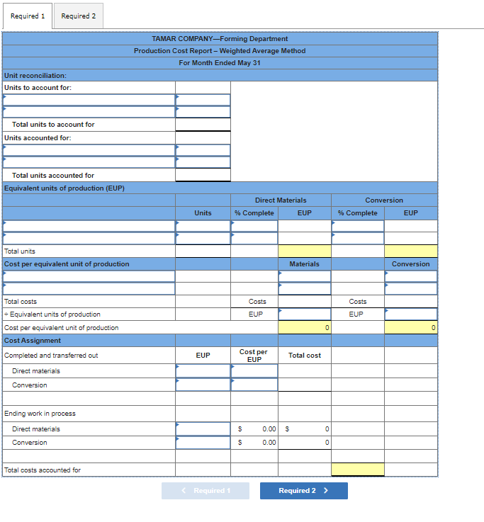 weighted average method. 2. Prepare the May 31 journal entry to transfer