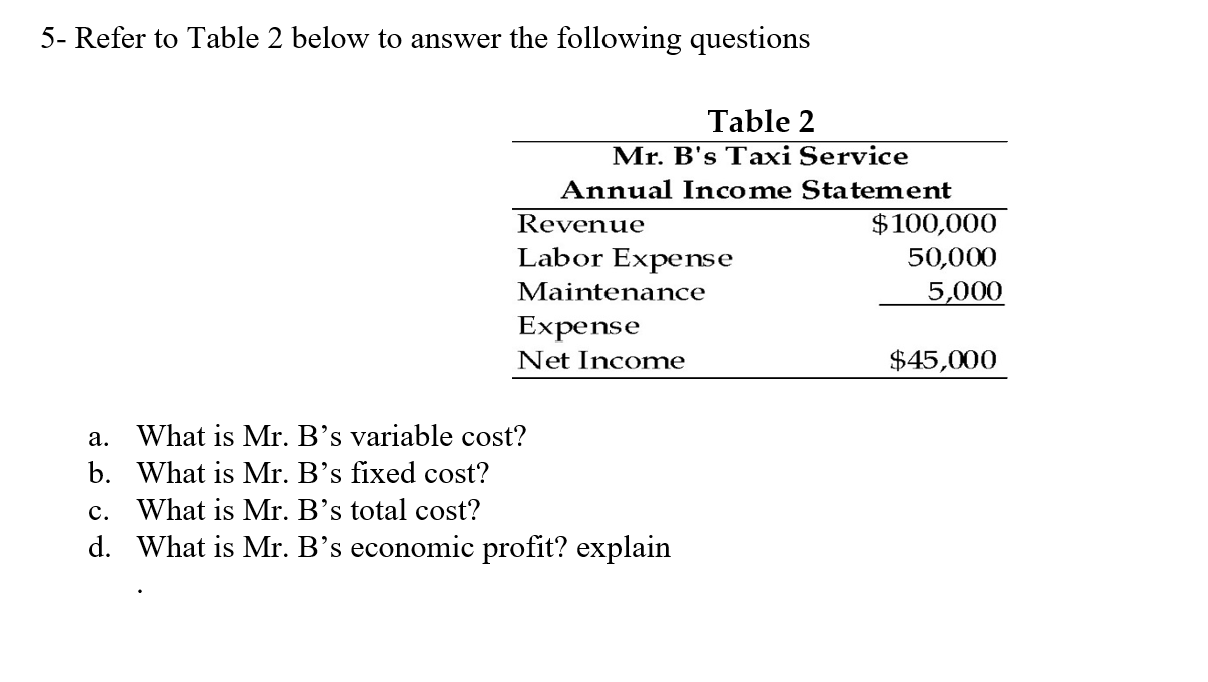 - Refer to Table 2 below to answer the following questionsTable 2