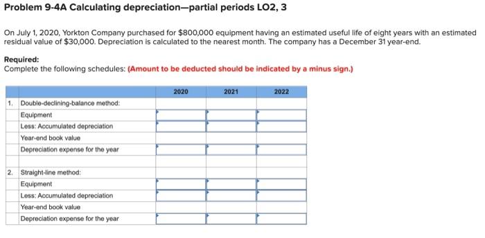 Problem 9-4A Calculating depreciation-partial periods LO 2, 3 On July 1,