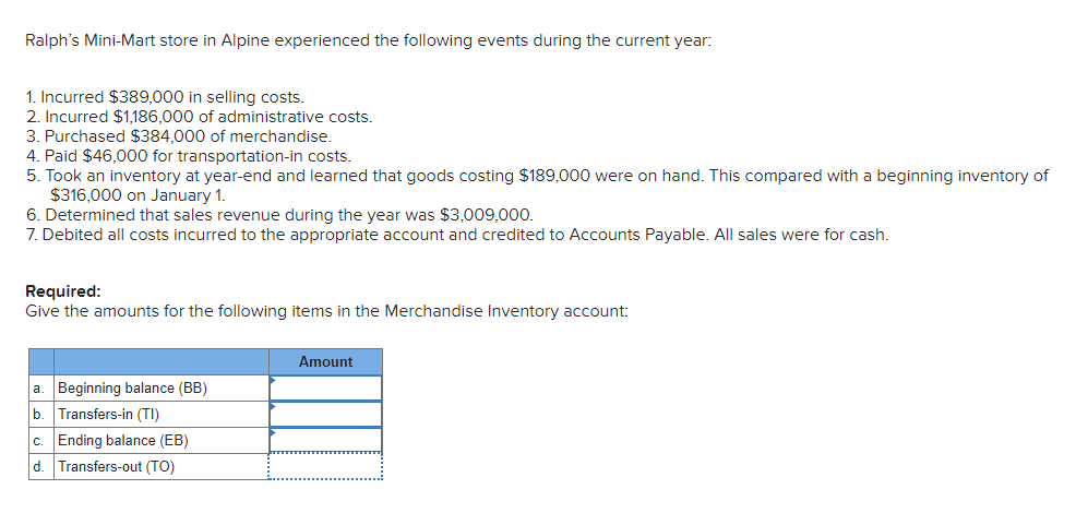  Ralph's Mini-Mart store in Alpine experienced the following events during the